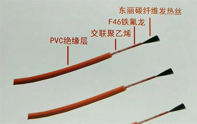 碳纤维pvc24k发热线